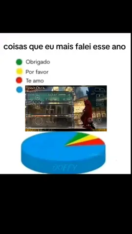 godu uonder #shitposting #meme #devilmaycry #dmc 