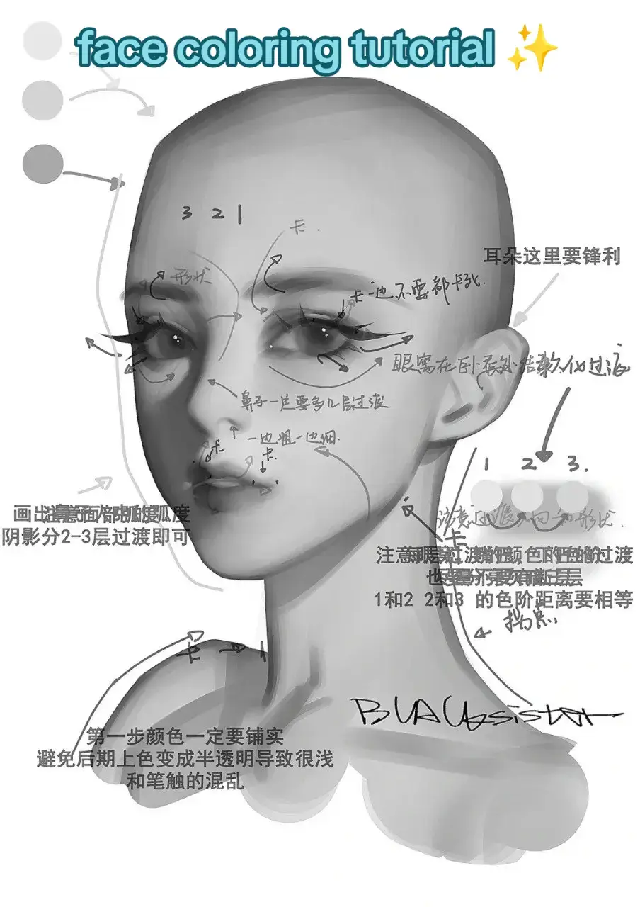 by black sister（有课）#drawingtutorial #arttutorial #fyb #tutorialstyle #drawingprocess #drawtutorial #sketch #tutorialdrawing #drawingchallenge 