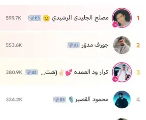 @مصلح الجليدي الرشيدي 🫡 