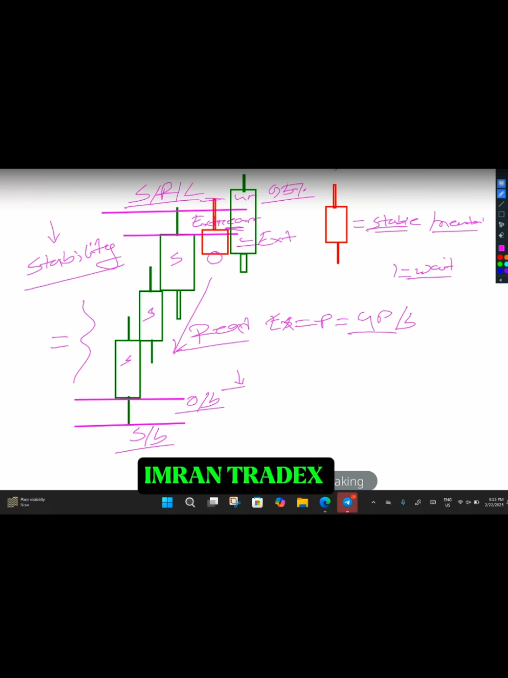 Stable and Extreme Candle Concept 99% Accuracy 🥵#tiktokindia #unfrezzmyaccount #tiktok #viral #bdtiktokofficial #CapCut #imrantradex 