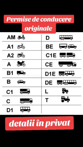 Permise de conducere originale de vânzare  #goviral #fyp #permisdeconduire  permise de conducere cumpar permis de conducere md cu bani, bani cu permis de conducere permis de conducere  la comanda, examen de conducere permis de conducere md permis de conducere romania permis de conducere italian cursuri auto examen auto acte necesare permis de conducere scoala de soferi permis auto categoria B permis auto categoria A permis moto programare examen auto verificare permis auto online stare valabilit acte permis auto reînnoire permis auto duplicat permis auto permis auto expirat acte necesare reînnoire permis permis auto pierdut permis auto furat schimbare permis auto  categorie permis de conducere germania permis de conducere Olanda permis de conducere romania cu bani suspendare permis auto recuperare permis suspendat #fyp #permisdeconduire #germania🇩🇪🇷🇴 