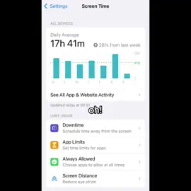 guys am I cooked..? DAM I JUST LOOKED INTO MY SCREEN TIME AM I COOKED? #screentime#17hours#bad#eye#phone#Meme #MemeCut 