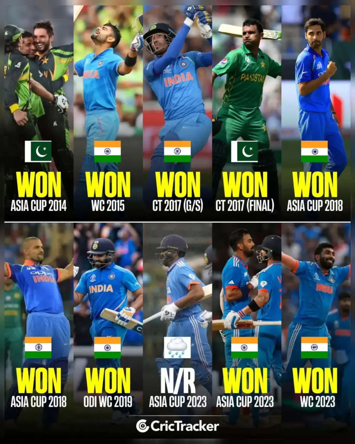 Last 10 ODI Ind vs Pak 👀🫡🔥 @Unknown Edits 👀❤️ @شاہ 👀👅 #foryoupage #foryou #trending #fypシ #viral #syedhaiderzamannaqvi 