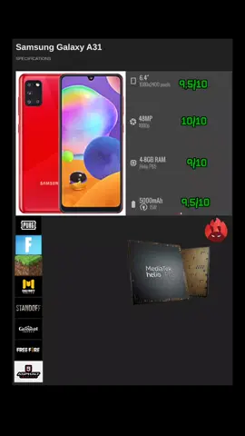Samsung a31 #samsung #samsunga31 #galaxy #pyf #rge #Huawei #note 