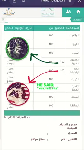 #saudiarabia #lanadelrey #nationalanthem #english #green #white 
