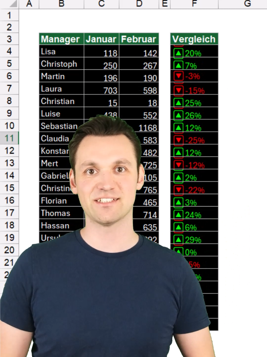 Ein neues Format in Excel? 🤔 #excel #Tricks #Tipps #microsoftambassador 