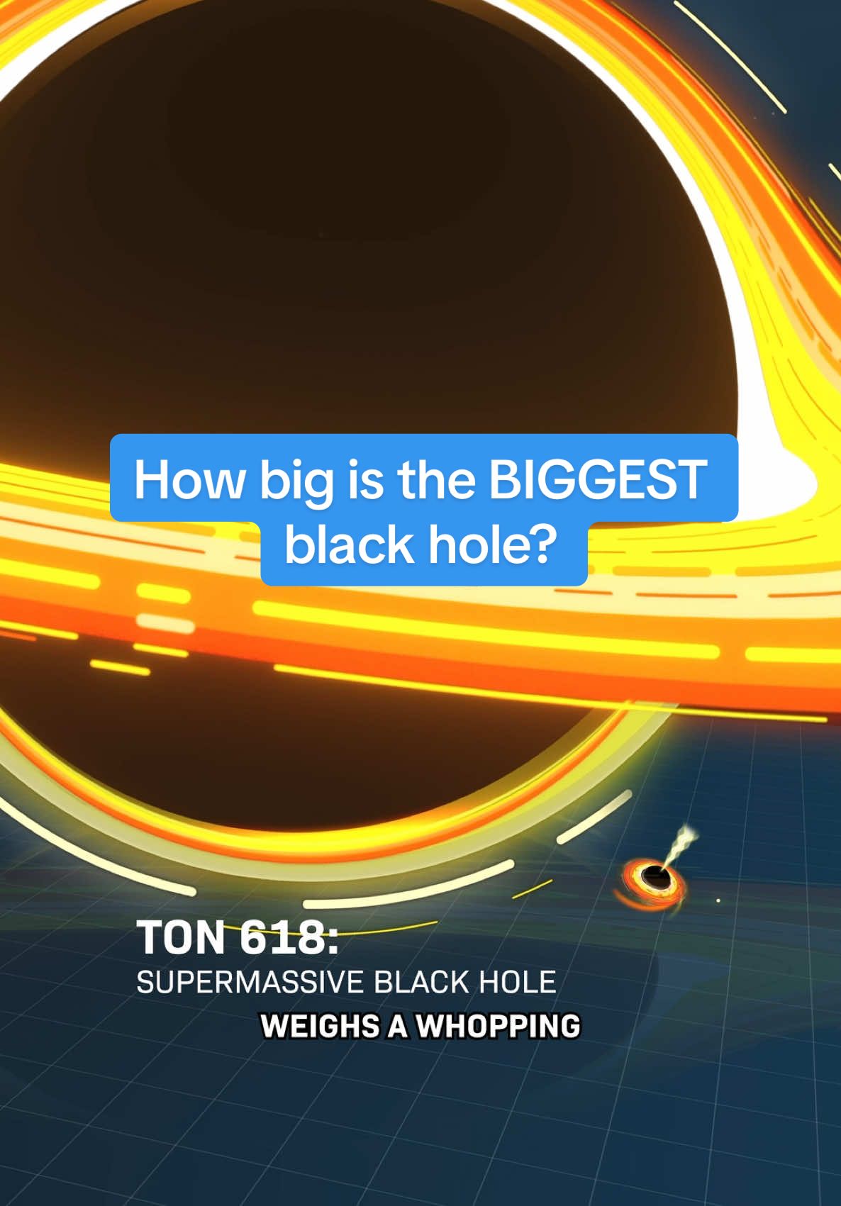 How big is the BIGGEST black hole? Here's the range, from small (for a black hole!) to truly huge... Ever wondered what would happen if you fell into one? We’re making a longer video all about black holes featuring physicist Brian Cox, so follow for more of our show Huge If True! #blackhole #space #science #animation #deepest