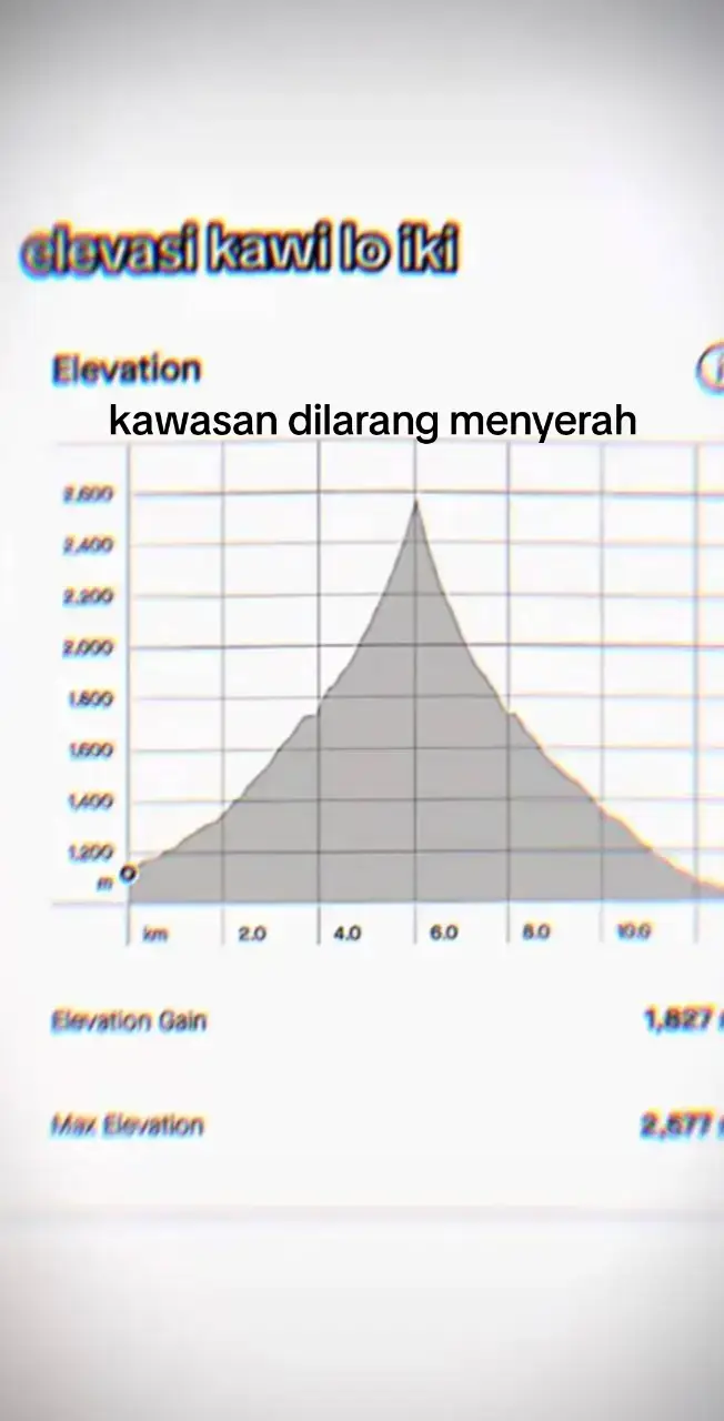 Kawi K nya apa 