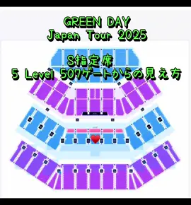 GREEN DAY Japan Tour 2025 Ｋアリーナ S指定席　5Level 507ゲート からの見え方 グッズは２時間半くらい並んだよ。 コラボは販売スタートから１時間行かないくらいで完売してた。 他のはXXLからなくなっていってたよ。 天気が良かったからそんなに寒くはなかったかんじ。 #GREENDAY  #kアリーナ  #gerrnday来日公演  #ライブ参戦 