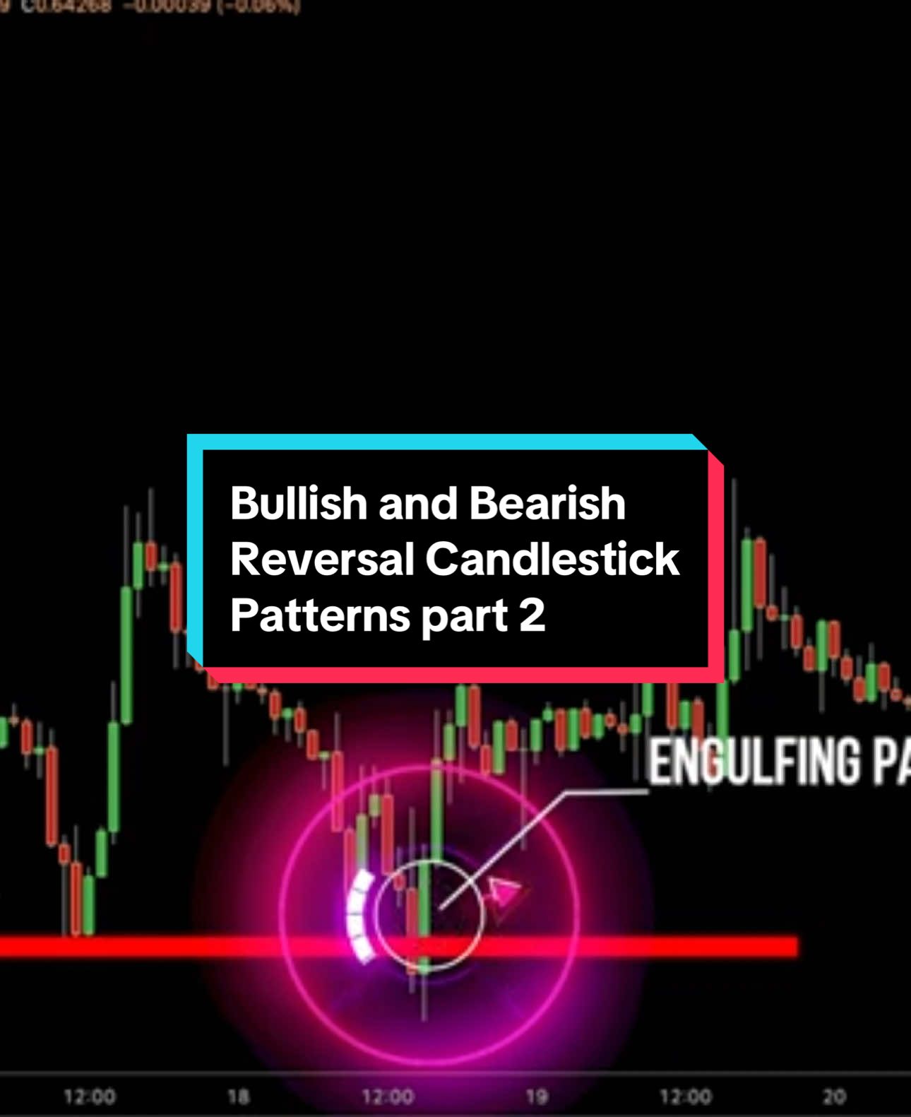 Bullish and Bearish Reversal Candlestick Patterns part 2 #howtotradeforex #howtotrade #howtotradestocks #tradingstrategy #tradingtips #tradingsetups #tradingeducation #tradingplan #tradigonline #usa🇺🇸 #austin #australianopen #oman🇴🇲 #qatar🇶🇦 #germany🇩🇪 #italy🇮🇹 #spain🇪🇸 #wallstreet #bloomberg #Brazil #fypforex #fypforextrading #fypforexmalaysia #fyptiktok #fyptiktokviralシ #fypシ゚viral 