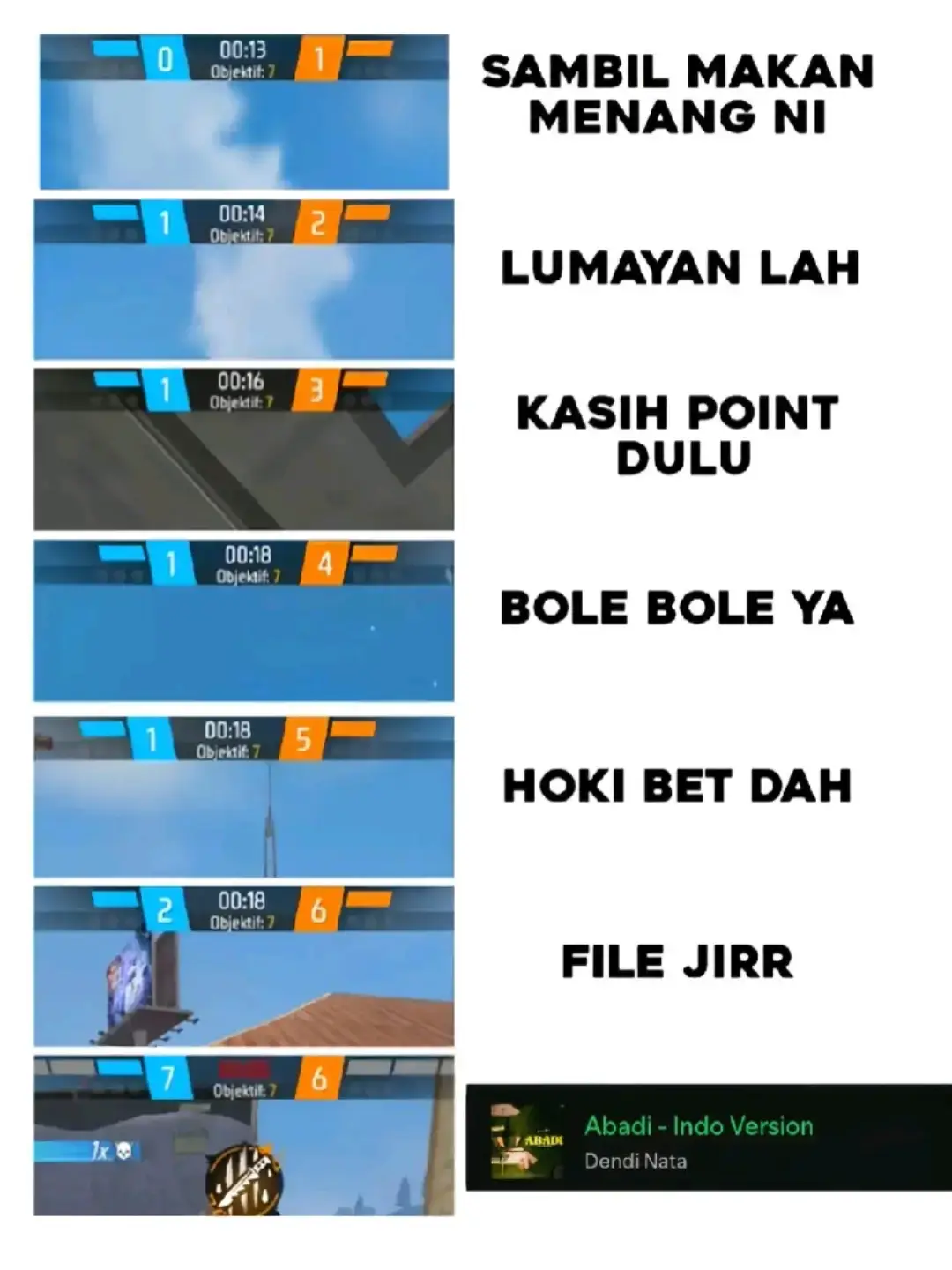 Jika pada akhirnya aku harus melihatmu bersama orang lain, akan aku coba membuka pintu ikhlasku. Jika memang aku telah kalah, aku akan merenungi kesalahanku dan kekuranganku selama ini. Seperti yang selalu aku katakan 