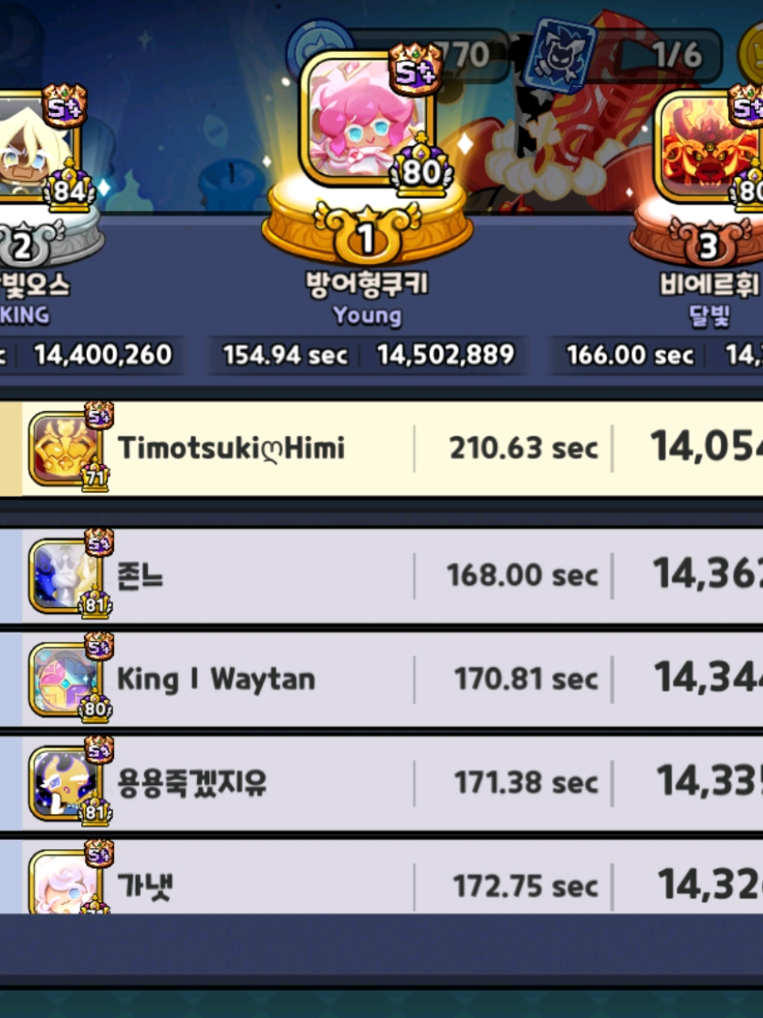 Beast Raid: Mask of Lies (Master) - 14 Million pts #purevanillacookie #xuhuongtiktok #cookierunkingdom #foryoupage #fyp #crktips #shadowmilkcookie #beastraidcrk 