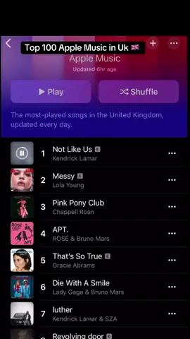 Apple Music Top 1 February 26th by #kendricklamar  Kendrick Lamar , Not like us  ,song top 1 on uk 🇬🇧 Apple music #musik #applemusic #top1 #fashentertainer 