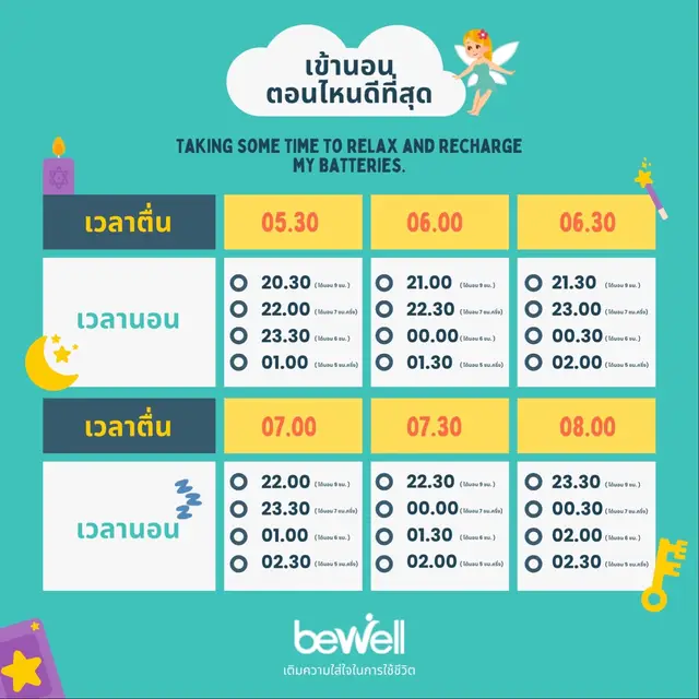 เซฟตารางเก็บไว้นอนตามกันได้เลยยยยยย #bewell #หมอน #บีเวล #ผ้าห่ม #บีเวลที่นอนเพื่อสุขภาพ #บีเวลหมอนกรดไหลย้อน #สุขภาพดี #เตียงนอน #วัยรุ่นปวดหลัง #หมอนbewell #หมอนดีที่เราควรมีไว้ครอบครองค่ะ #บีเวลท็อปเปอร์เพื่อสุขภาพ #ปวดคอบ่าไหล่ #ราคาดีทุกวัน #ปีใหม่2025 #นักกายภาพบําบัด 
