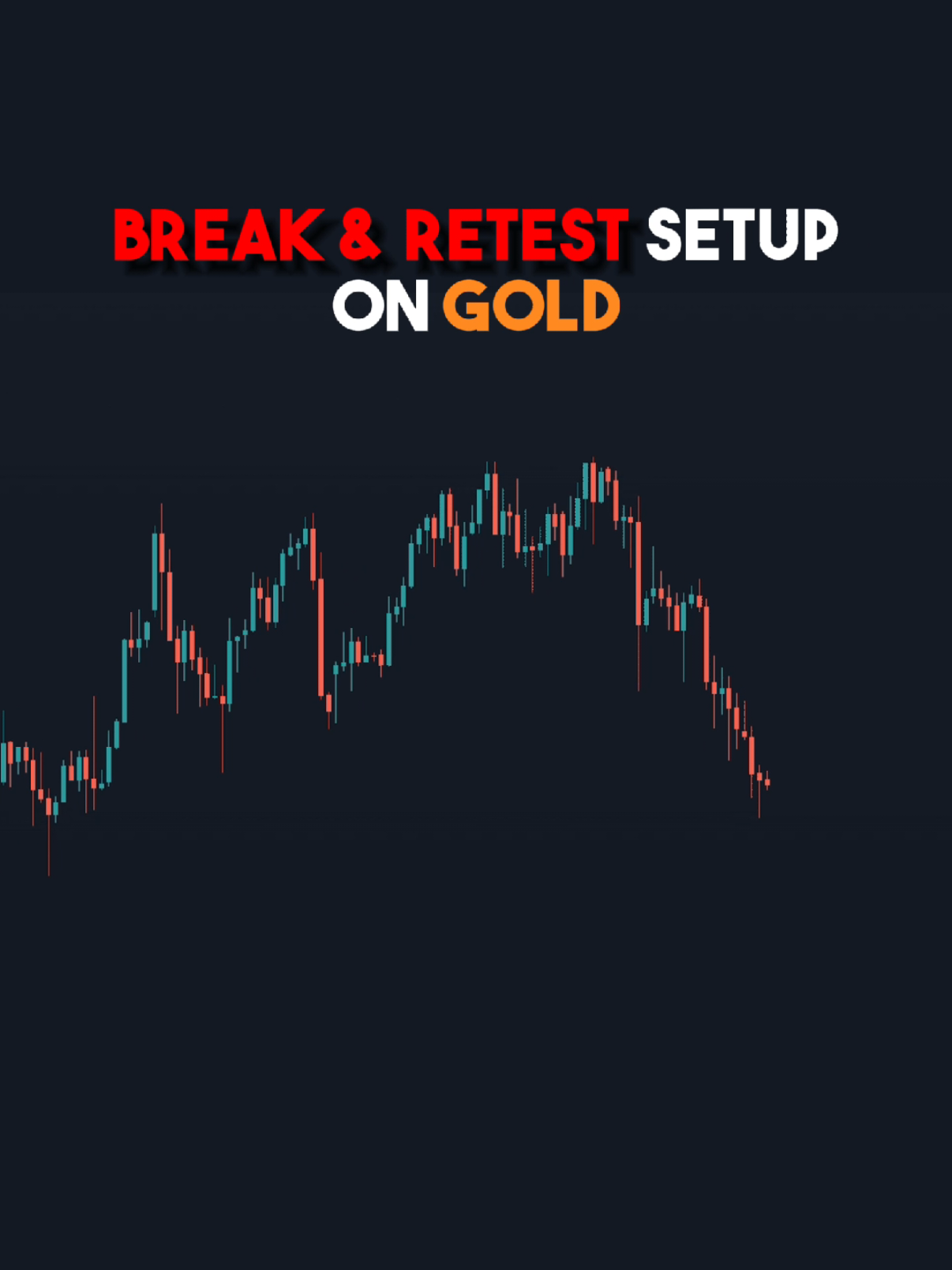 🚨 Gold Breakout Alert! 🚨 We’re seeing a major shift in market structure on gold. After a strong break and retest formation in a smaller-scale higher low zone, the price has officially broken the key support level and is signaling a bullish to bearish shift. 📉 The market created a lower low and lower high, breaking through the major higher low structure zone—this confirms a shift in momentum. 🔥 With a candle closure below the key level, we’ve entered the breakout phase, and now it’s time to wait for the pullback and retest before jumping into potential continuation setups. 🛠 ✅ Stay patient, and keep an eye on that retest! If it confirms, we could be in for a high probability trade with a solid risk-to-reward ratio.