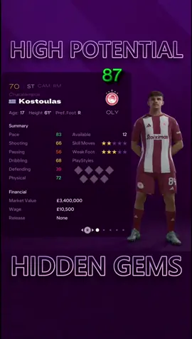 HIGH POTENTIAL HIDDEN GEMS #FC25 #CareerMode #ForYou #fyp 