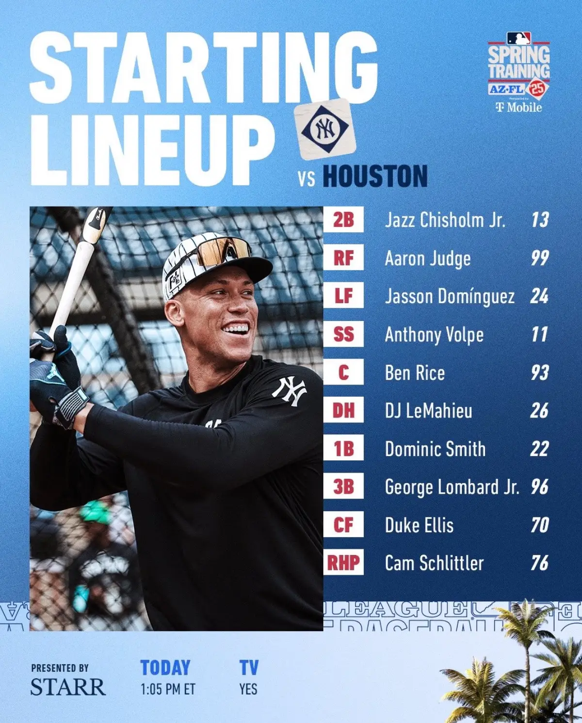 AARON JUDGE MAKES HIS SPRING TRAINING DEBUT TODAY AT 1:05  #FYP  #LIKES  #VIEWS  #EDIT  #yanks  #BX  #aaronjudge  #jassondominguez 