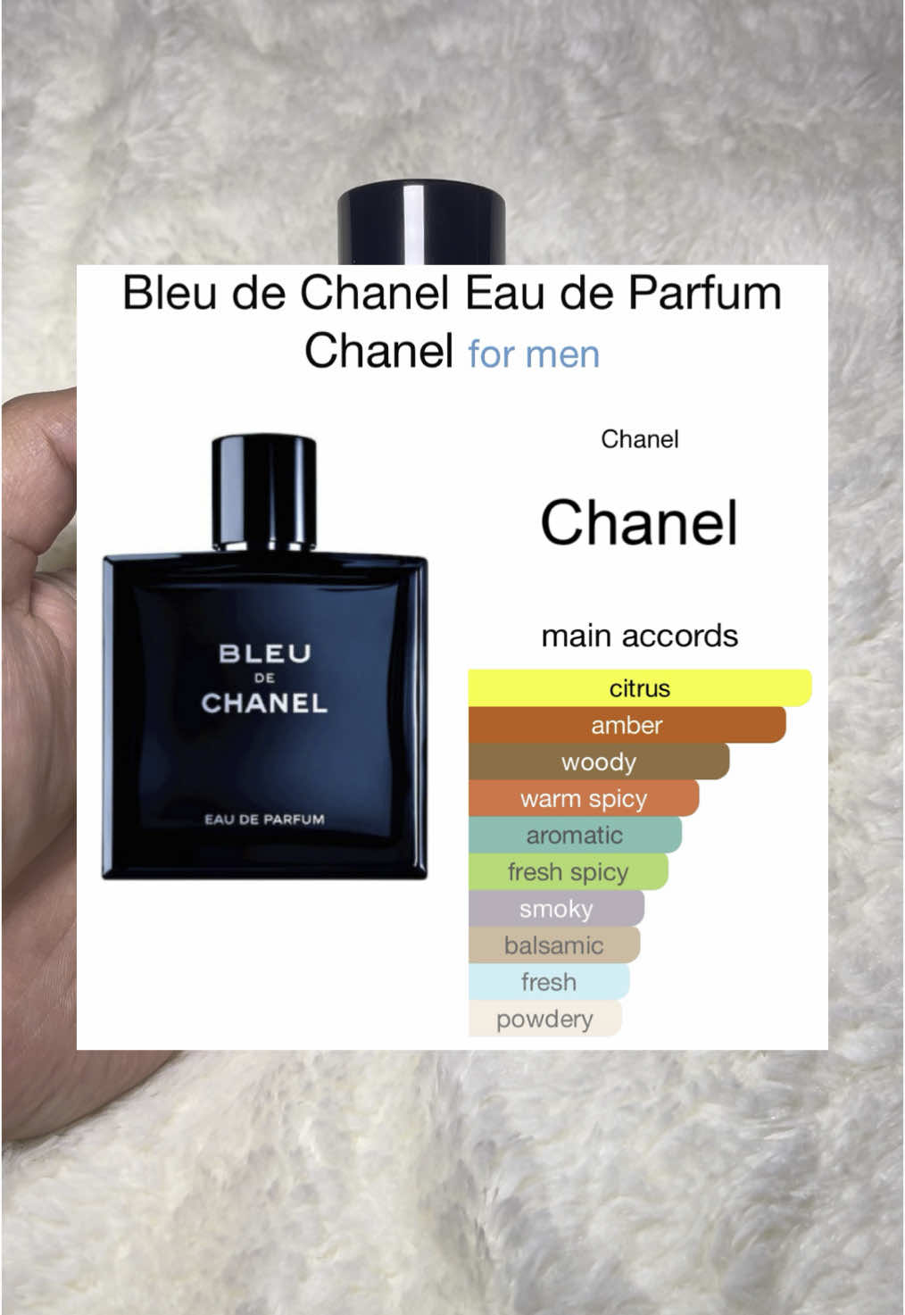 Bleu De Chanel EDP Notes #smelly #fragrancetiktok #perfumetiktok #fragrance #parfumviral #perfume #cologne #perfumeformen #fyp #bleudechanel 