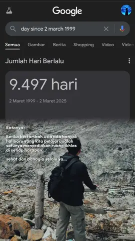 Terima kasih Tuhan sudah mengantarkan diri ini di usia saat ini... Terima kasih sudah selalu membuat diri ini kuat... Terima kasih untuk semua nikmat yang sudah diberikan... terima kasih...