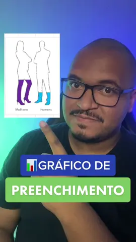 Como fazer gráfico de preenchimento#excel #cursodeexcel #auladeexcel #funcoesexcel #atalhos