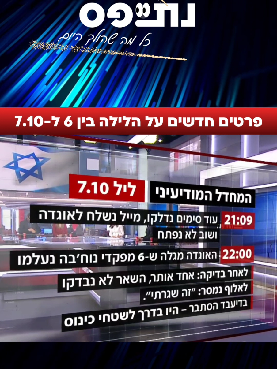 פרטים חדשים על המחדל המודיעיני בלילה שבין 6 ל-7 באוקטובר 2.3.25 (עמית סגל)