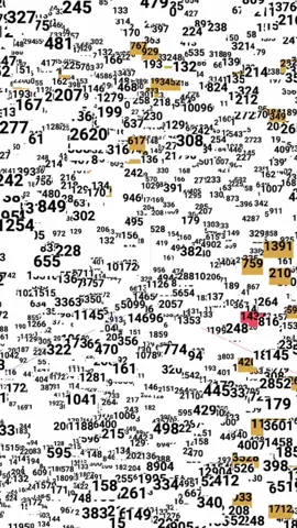 ♾️ Embeddings are the bridge from meaning to math—a way to encode language — all it’s nuances, ideas, contexts, and concepts — into a space where AI can interpet, reason, compare, and create. A mesmerizing transformation, turning the abstract into something tangible. ✨ #AI #Embeddings #ml #llm #aiengineering #aidevelopment