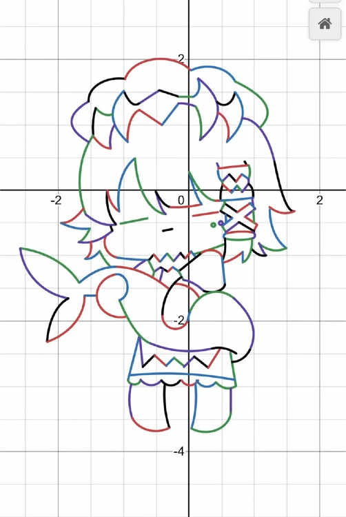 Vẽ tranh bằng đồ thị - Part 7 #maid #desmos #tixuno #graphs #drawing 