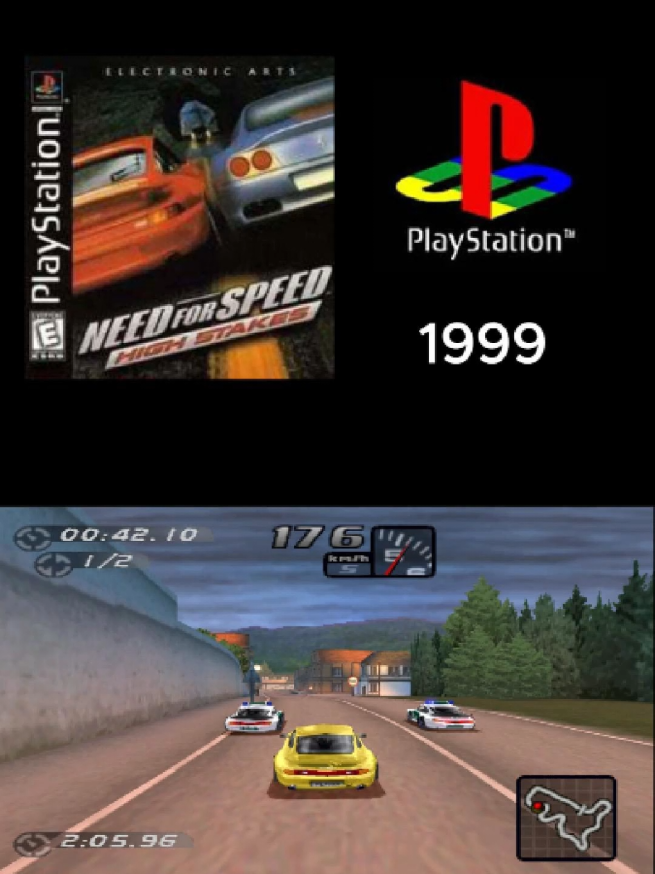 #retrogaming #playstation #ps1 #psx #retrogaming #needforspeed #nfs #needforspeedhighstakes  #retrogamingontiktok #retrogames #videogames #gaming #retrogamer #playstation #retro #ps #gamer #games #retrocollective #retrogame #videogame #game #arcade #gamingcommunity #bit  #gamecollection  #creatorsearchinsights