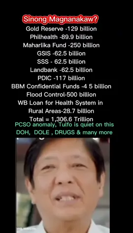 THE MARCOS KLEPTORACY: BONGBONG MARCOS : The Man Attempting to Revive CORRUPT POLITICAL DYNASTY.  Huwag Bitawan Ang Totoong issue ng Corruption sa Gobyernong Marcos. SAAN NA BA NAPUNTA ANG BILYON BILYONG PERA NA ITO!? #fyp #fypシ゚  #buloknaadministrasyon  #corruption 