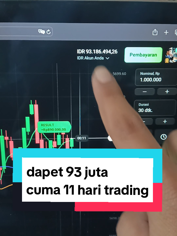 proses tidak akan menghianati hasil. #trading #trader #bitcoin #crypto #sukses #fypp 
