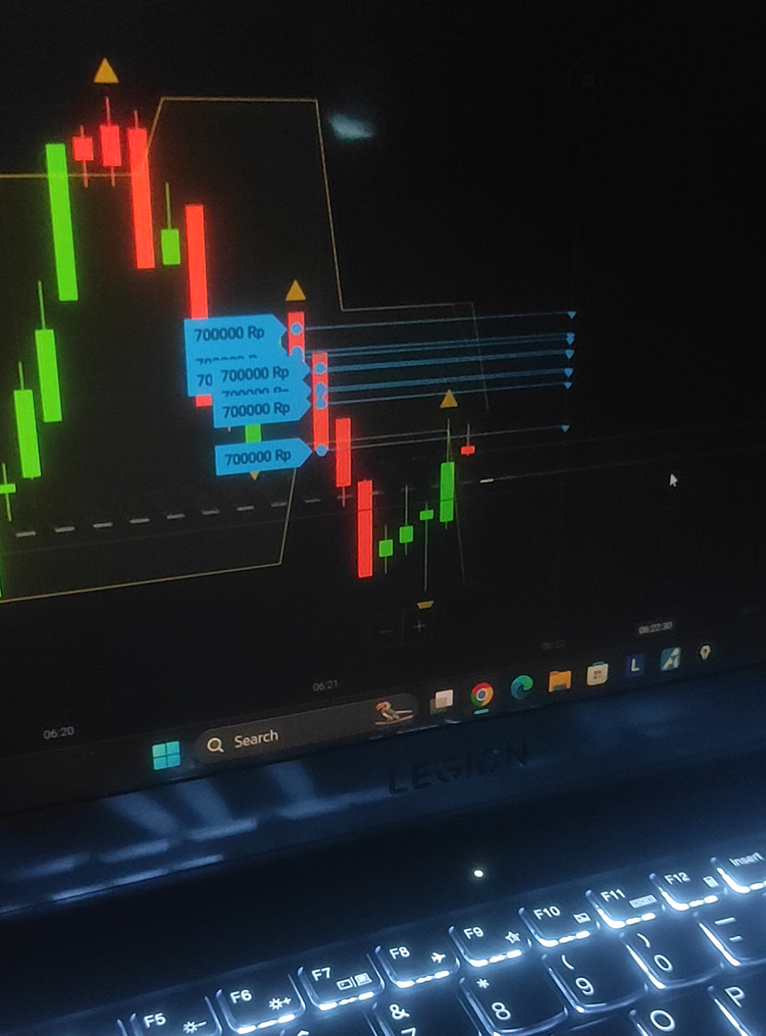 kiw🥵 #stockity #stockityid #stockitytrading #cryptocurrency #tradingforex #stockitytrabar #livetrading #juraganstockity #fypシ 