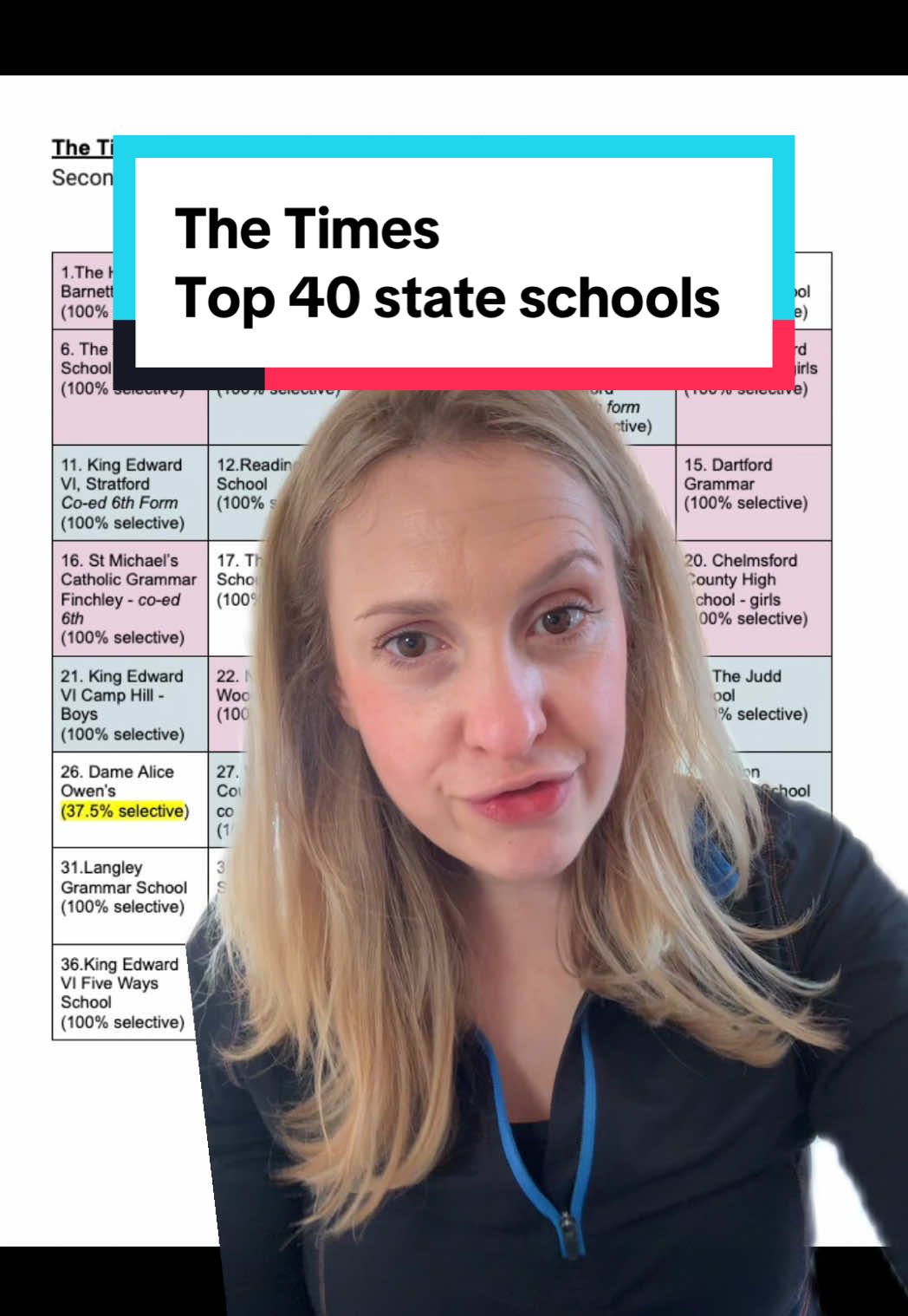 Top 40 UK state schools according to @The Times and The Sunday Times unsurprisingly all bar one are selective #schools #top #leaguetable #best 
