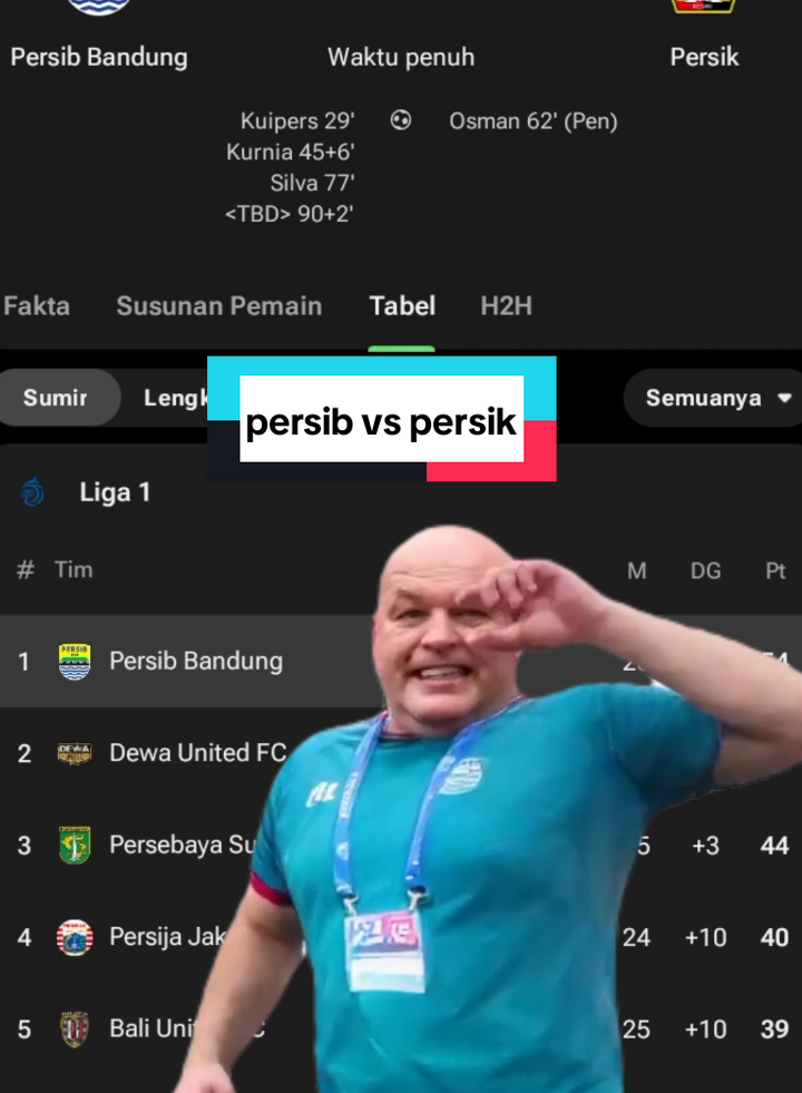 persib vs persik kediri hari ini highlight, fultime, persib menang dengan skor 4 1,dan semakin kokoh di puncak klasemen bri liga 1#persib #bojanhodak #persikkediri #briliga1 