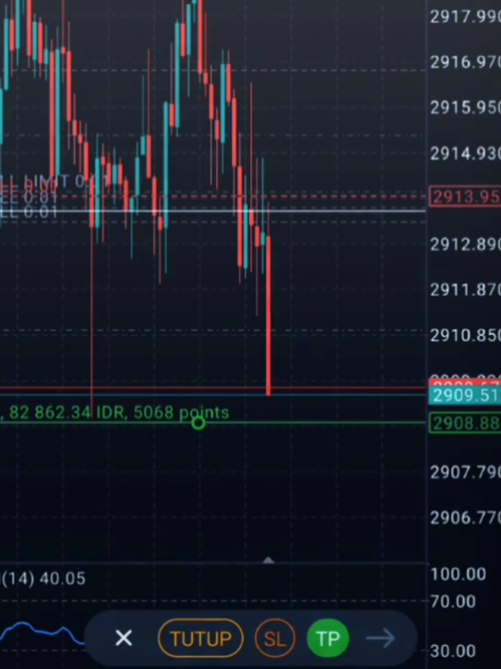 Seseru itu geng on trabar bareng Kita🥳 #forextrading #forexlifestyle #tradinglife #yoofxtrade #trader 