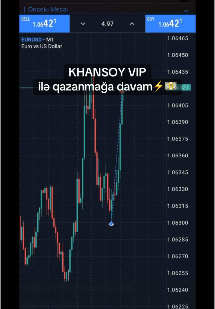 KHANSOY VIP gururla sunar💎 @999 @Mətin Arslan | Forex Trader  #forex #tradingazerbaijan #forexsignals #keşfet 