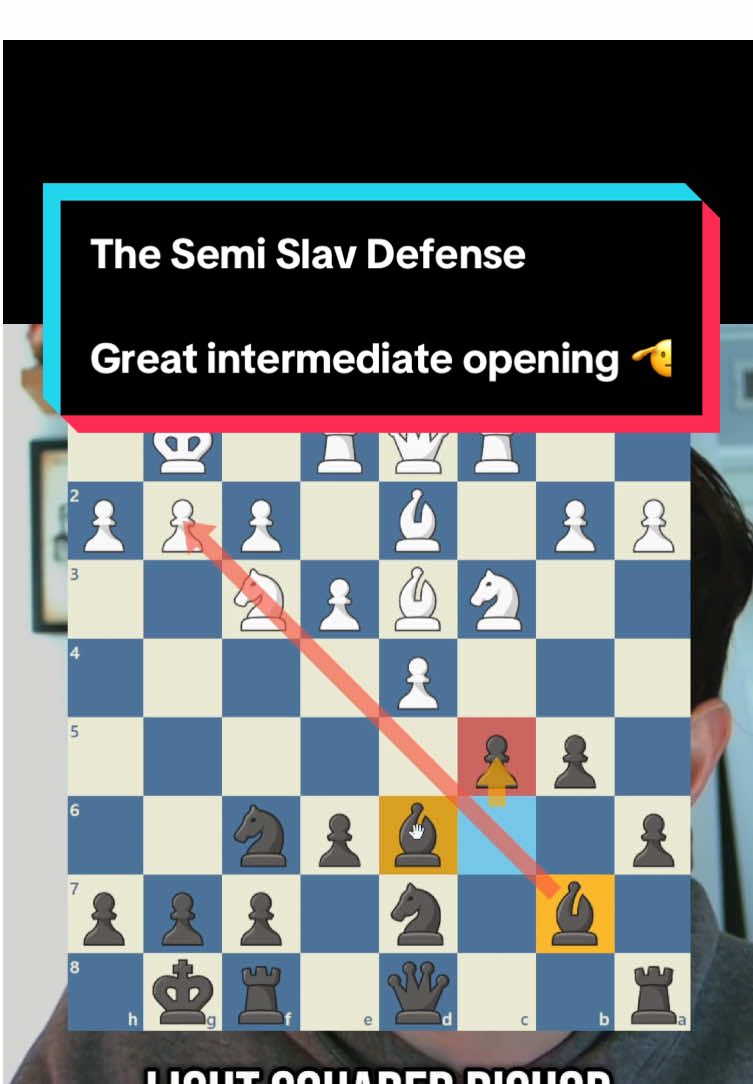 One of the best Chess openings for the black pieces #chess #chesstok #chesstiktok #chesstips #chessbeginner #chessopening 