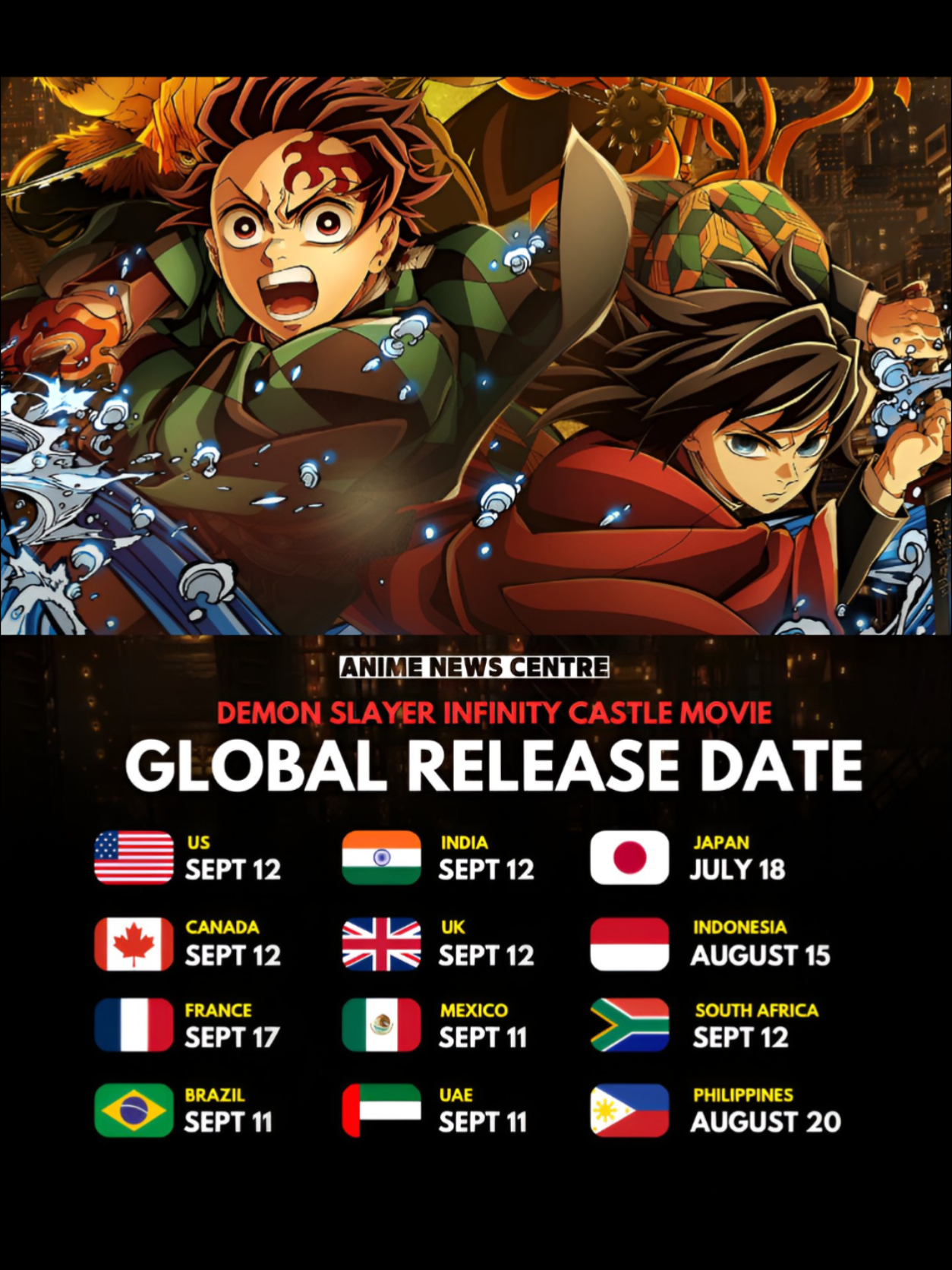 Release The 'Demon Slayer: Kimetsu no Yaiba Infinity Castle' movie trilogy is set to commence with its first installment premiering globally on September 12, 2025. This cinematic event marks the beginning of the epic conclusion to the anime series. #demonslayer #infinitycastle #nowshowing #tanjirokamado #creatorsearchinsights 