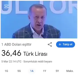 Erdoğan bu konuşmayı yaparken... Dolar: 3,57 TL Euro: 3,88  TL Çeyrek altın: 254,73 TL Mazot 1 LT : 5,14 TL   Bugün; Dolar: 36.46 TL Euro: 39.35 TL Çeyrek altın: 5900 TL Mazot 1 LT : 47.50 TL
