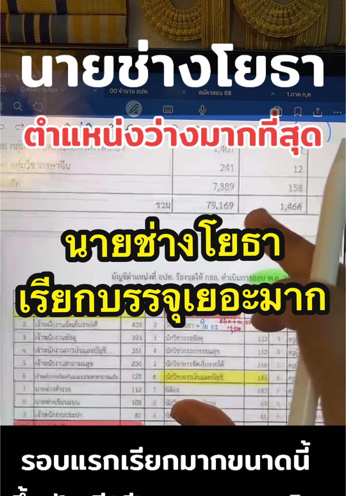 #LIVEhighlights #TikTokLIVE #LIVE สอบท้องถิ่น ตำแหน่งนายช่างโยธา #นายช่างโยธา #สอบท้องถิ่น 