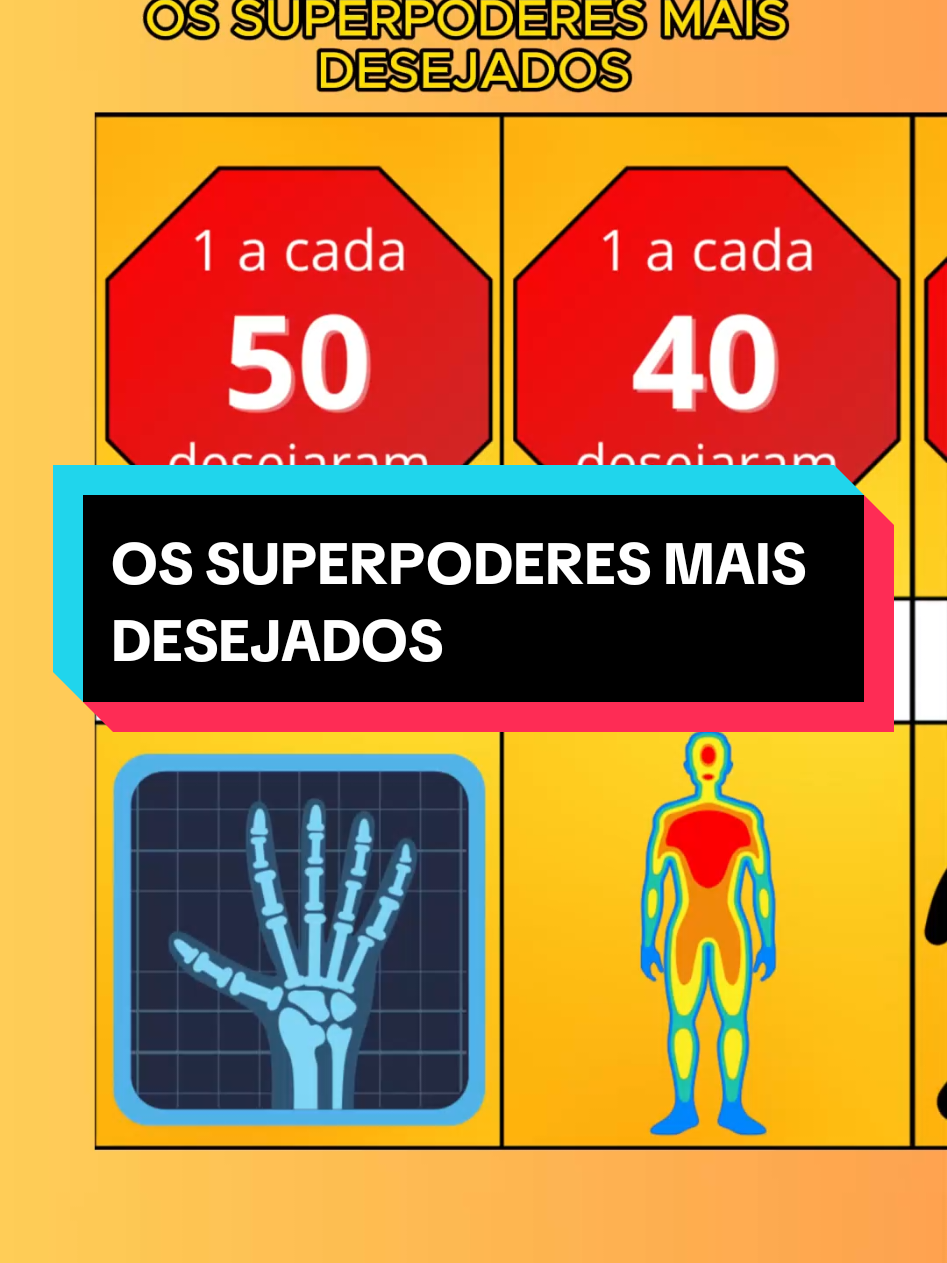 Os Superpoderes mais desejados #superpoder #superheroi #poderes 