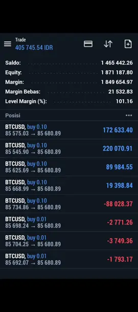 Modal 1,5 profit 1 jt  hari ini 🔥 Trade di Btc hari ini, lumayan buat ngabuburit hari libur #forex #forextrading #tradingforex #cryptocurrency #crypto #btc #bitcoin 