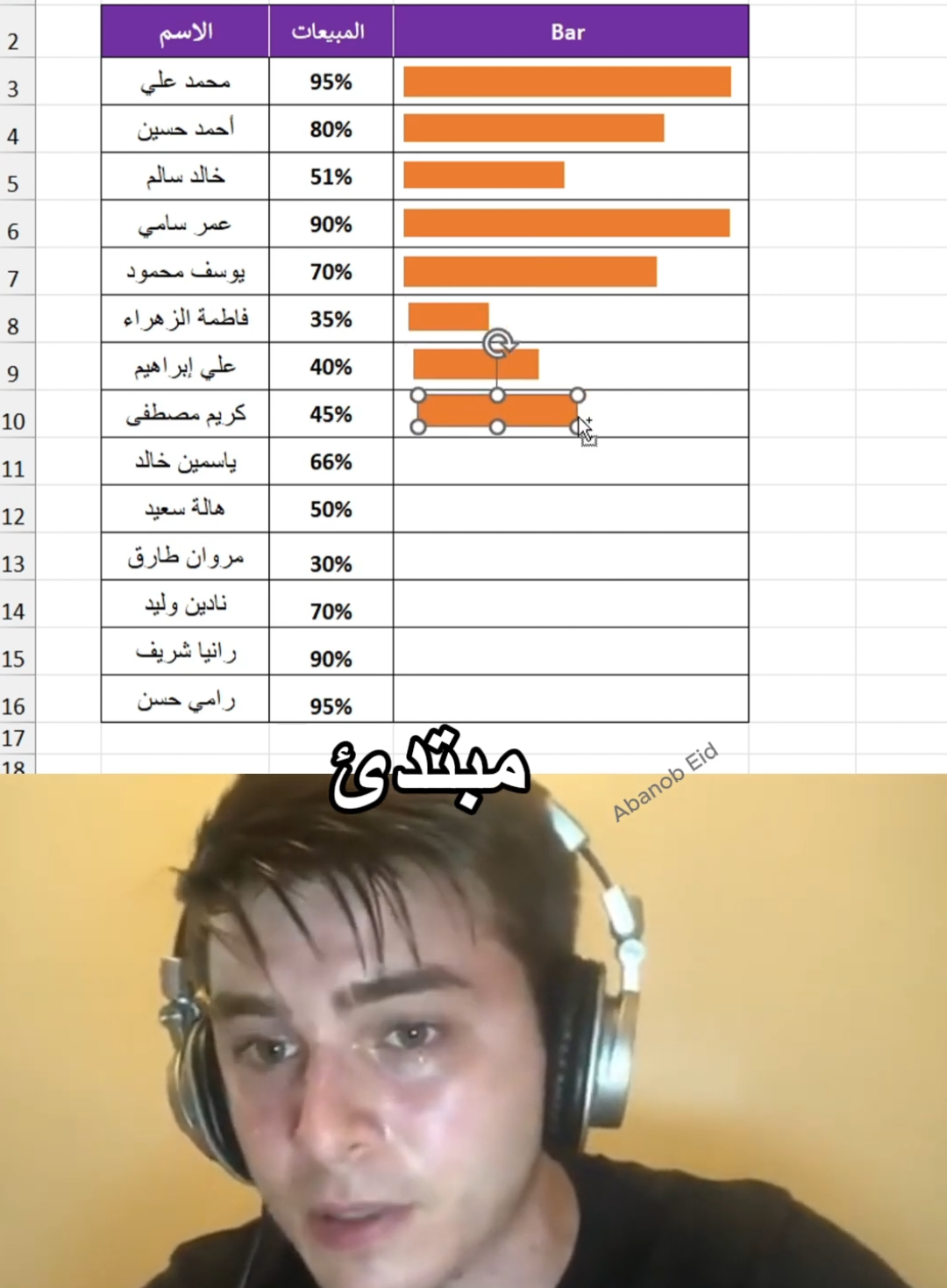 اكثر من طريقة للتعبير عن البيانات فى الاكسيل @Abanob Eid - ابانوب عيد  طريقة عمل رسم للبيانات  المبتدئ و المحترف و الخبير للتعامل مع البيانات فى الاكسيل  #تعليم_اكسيل #office #exceltips #اكسيل #اوفيس #computer #Excel #اكسل 