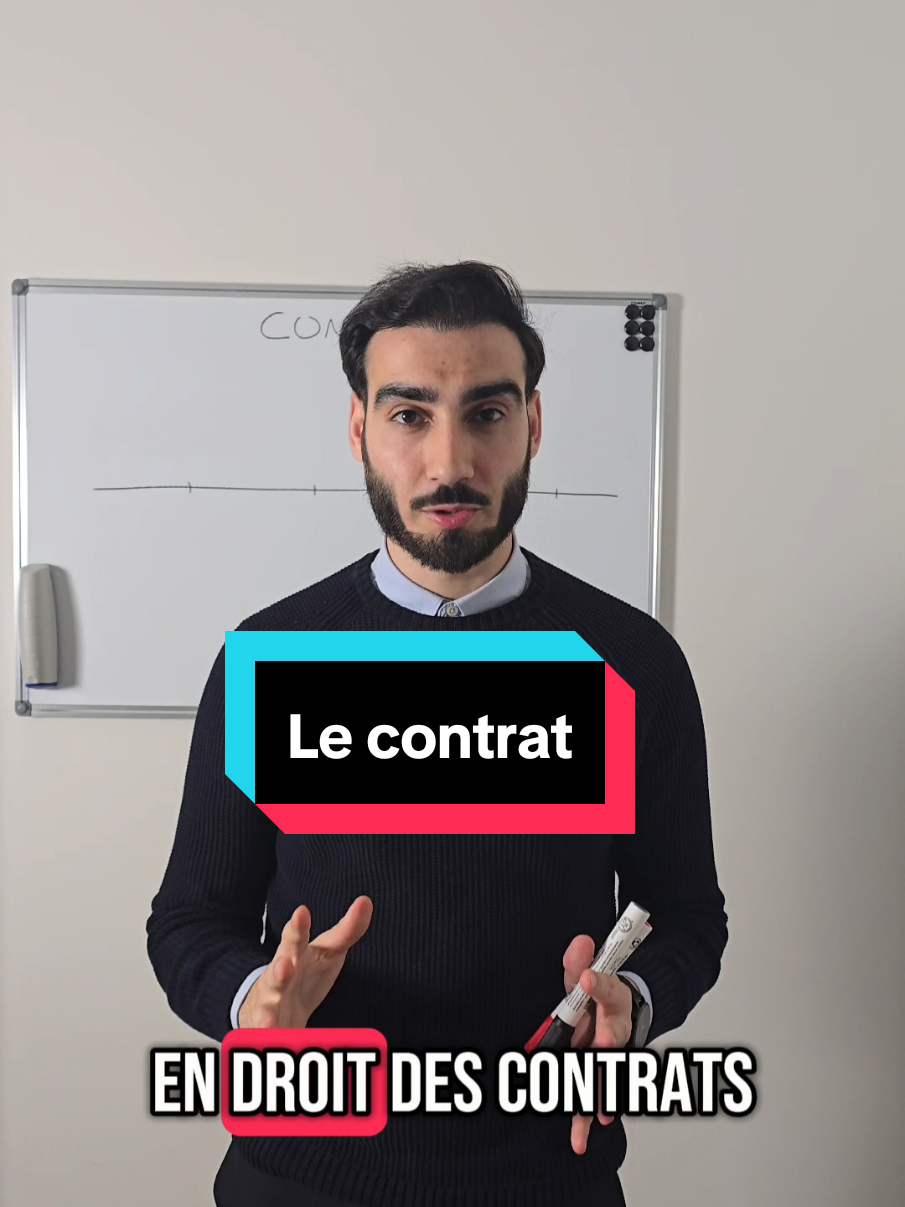 Les chapitres en droit des contrat #fyp #droit #civil #contrat #licence #master #crfpa #fac #prof 