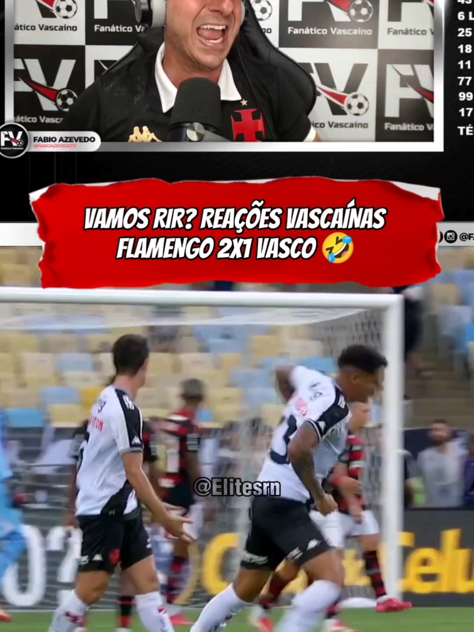 VAMOS RIR? REAÇÕES VASCAÍNAS, FLAMENGO 2X1 VASCO 😂#flamengo #vasco #flamengoxvasco #cariocao #futebol 