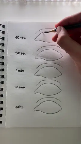 how to draw an eye 10s vs 30s vs 1min vs 10min vs 10hr