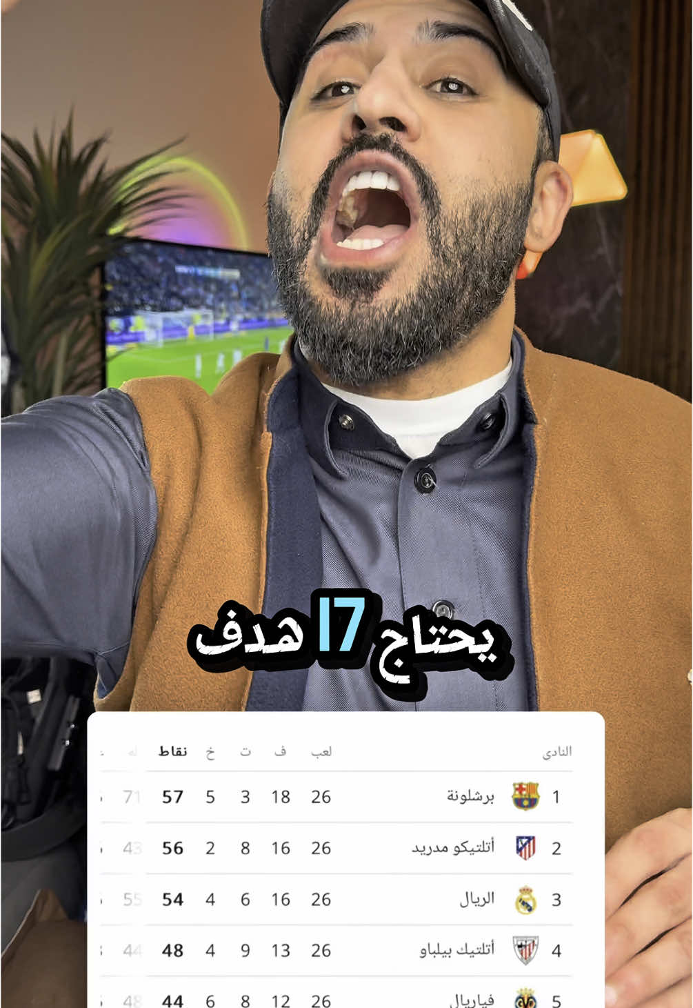 حتى مع المؤجلة ريال مدريد ينافس على المركز الثاني 😂🔥 #برشلونة #barcelona #ريال_مدريد #realmadrid #عبدالله_الاحمد  @عبدالله الأحمد _ABDULLAH ALAHD  @عبدالله الأحمد _ABDULLAH ALAHD  @عبدالله الأحمد _ABDULLAH ALAHD  