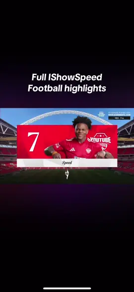 Speed football highlights #soccerhighlights #footballskills #speed #charitymatch #viral #ishowspeed #speed 