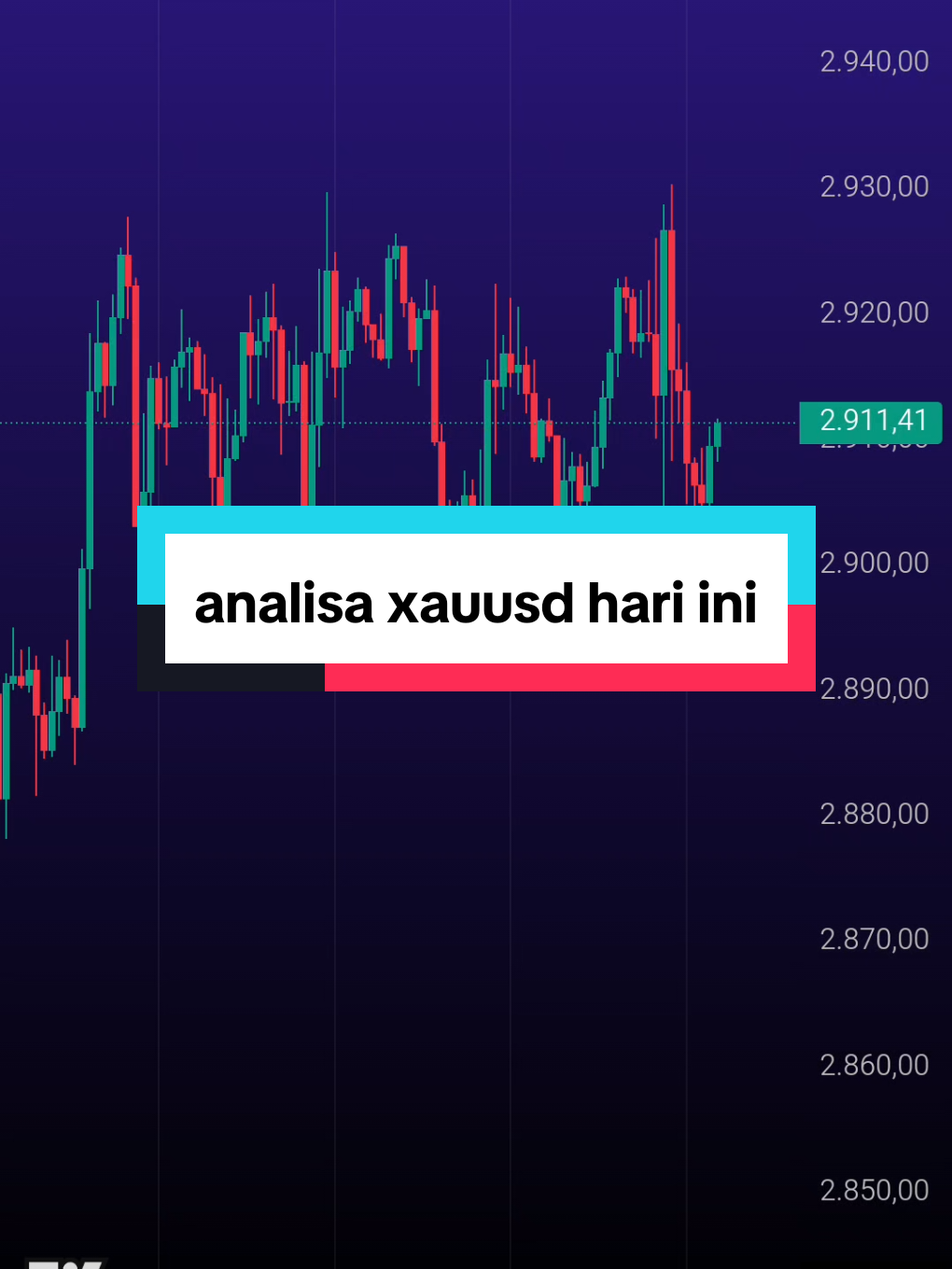 mapping chart xauusd hari ini time frame h1 #xauusd #xauusdanalysis #xauusdchart #xauusdsignals #outlookxauusd 