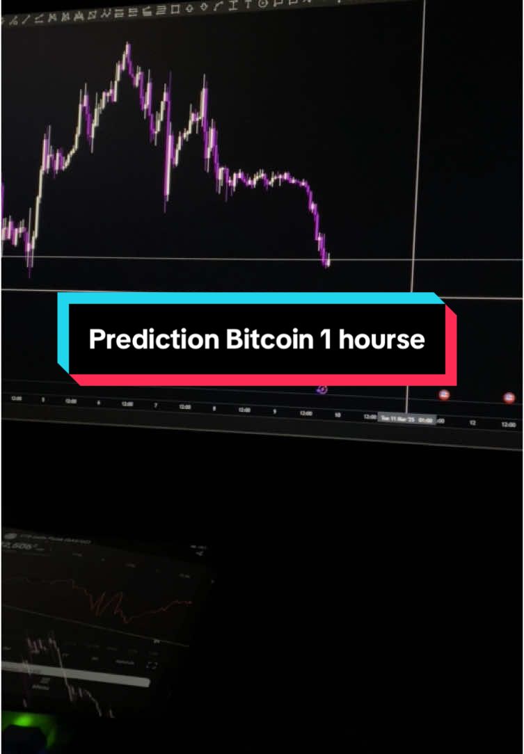 Prediksi Bitcoin 1 hourse 10 Maret 2025 dyor&wns #forextrading #trading #tradingforex #fyp 