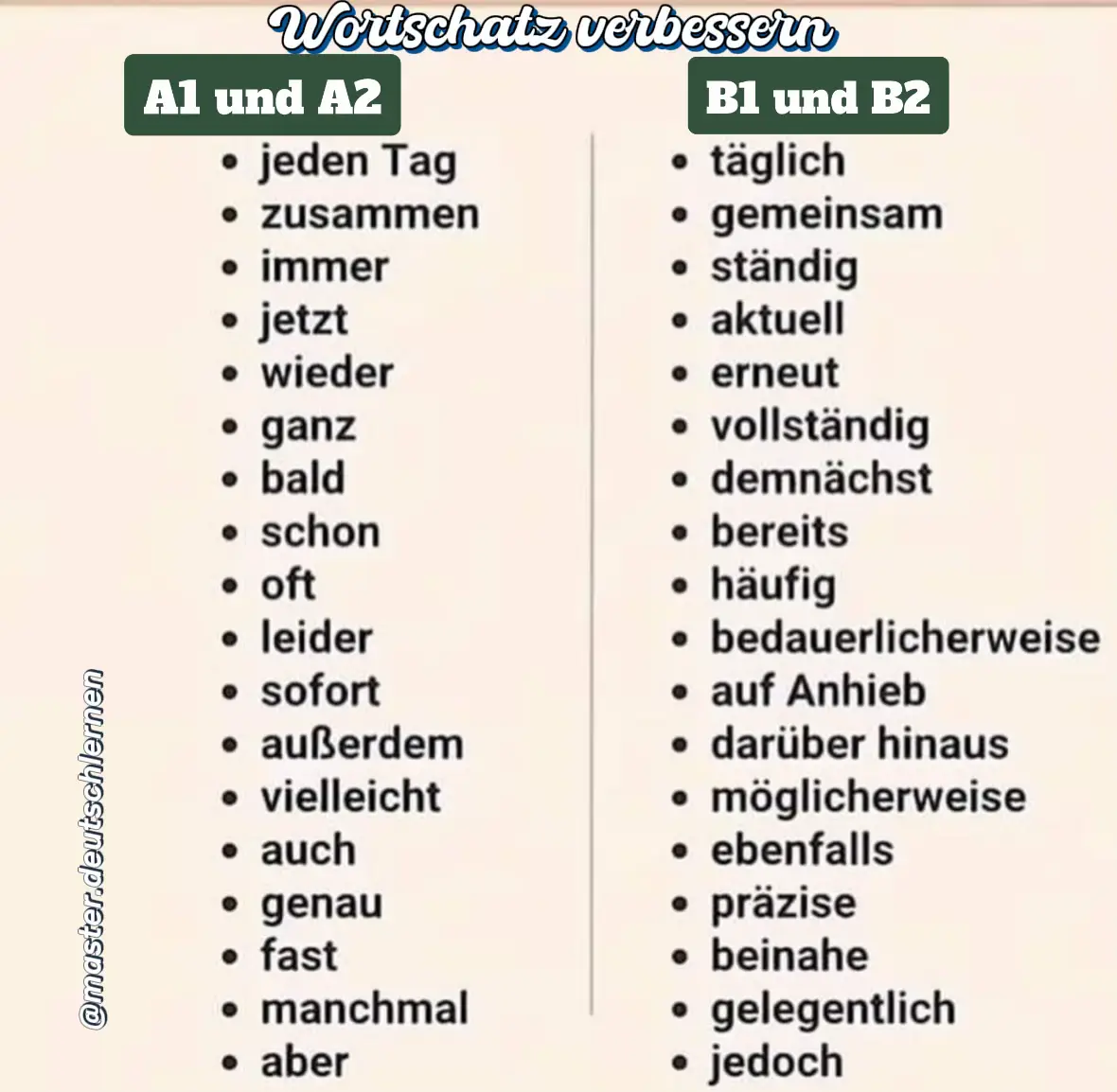 #deutschland #deutsch #lernen #الألمانية #allemandfacile 